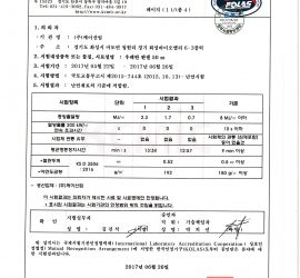 (케이산업) 시험성적서 - 우레탄(PIR) 판넬 (50mm)